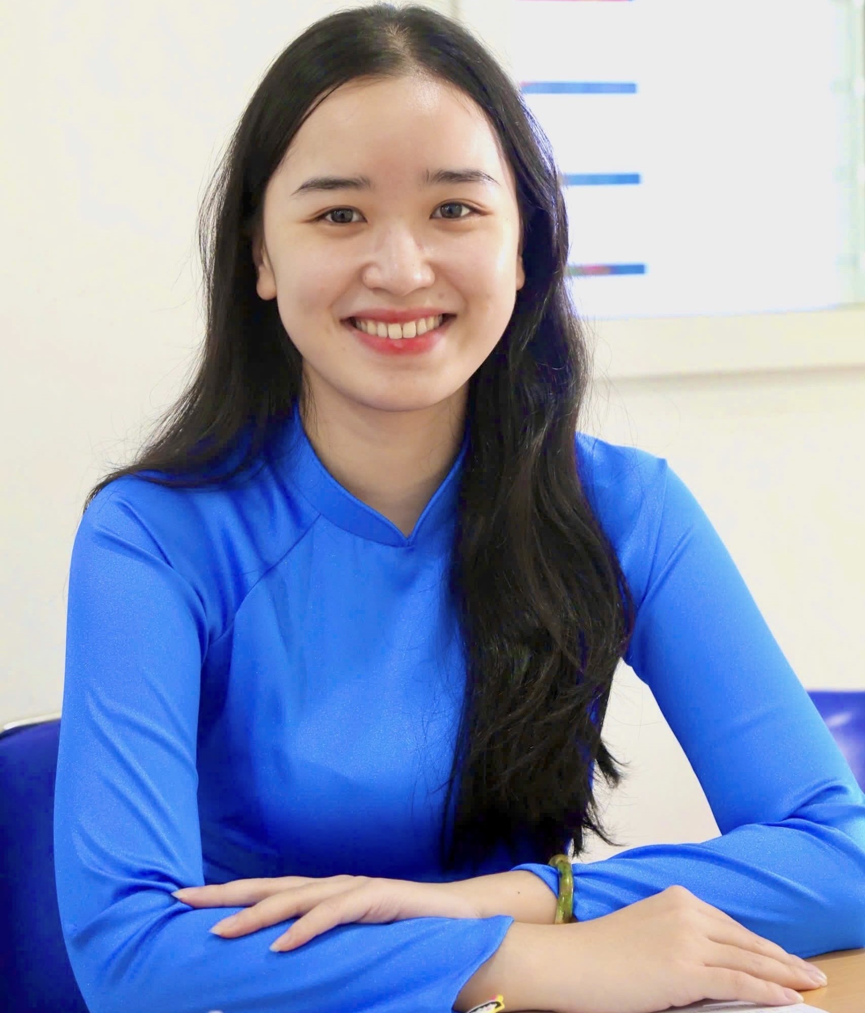 Trịnh Nữ Hoàng Anh